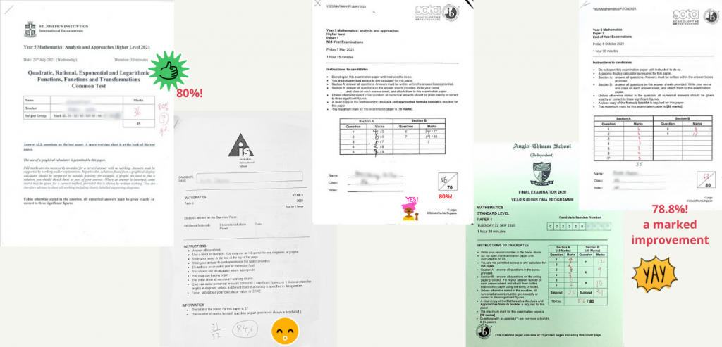 4P's learning system
